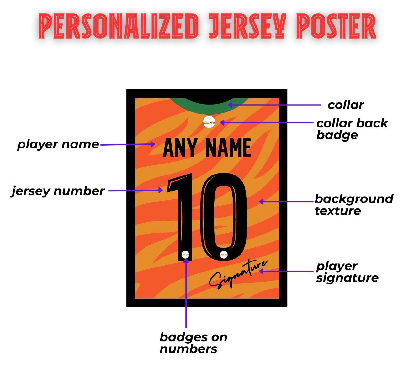 Custom Club Jersey Poster